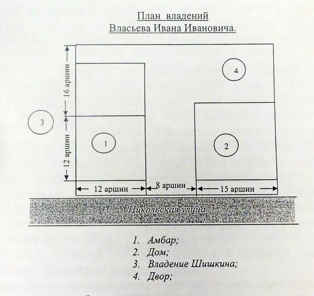 Файл:Vlasiev house plan1.jpg